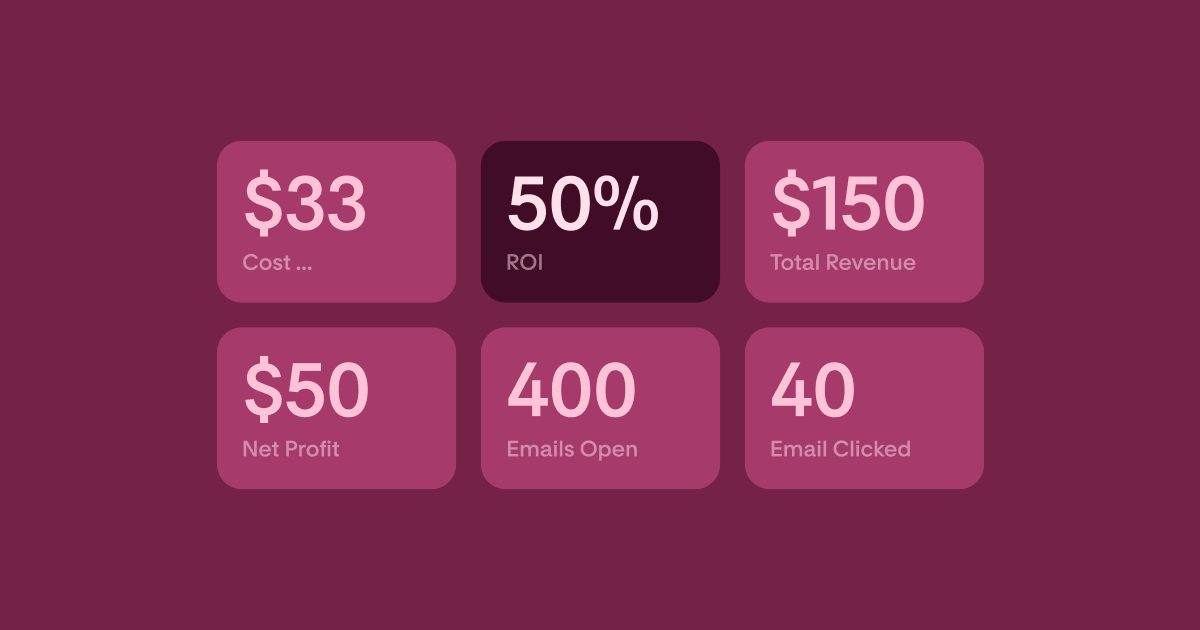 Email ROI calculator